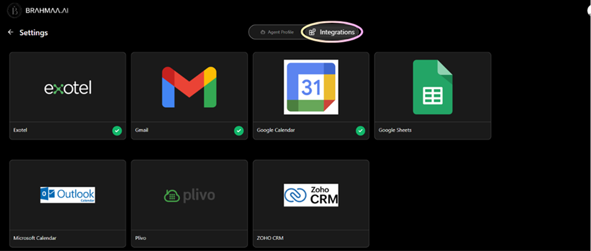 integrations