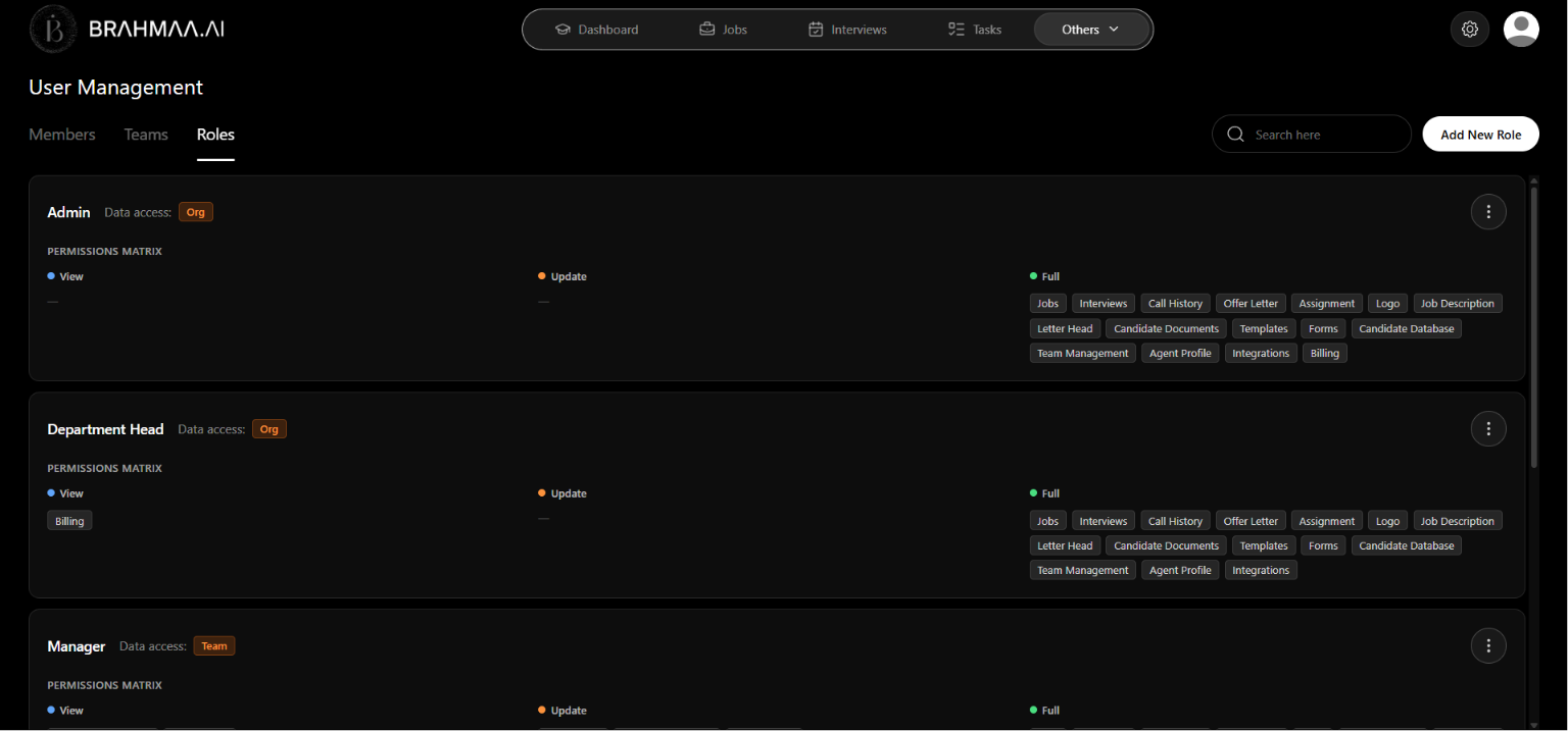 roles permissions pic